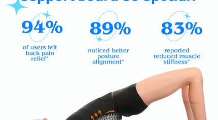 OrthoStretch™ Lumbar Support Board